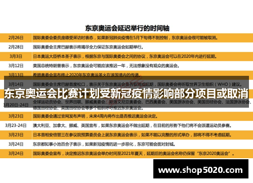 东京奥运会比赛计划受新冠疫情影响部分项目或取消
